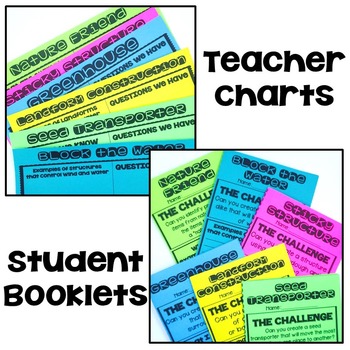 Third Grade STEM Challenges and Activities - Image 3