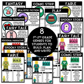 Build a Story BUNDLE (Pre-K-5th) Creative Writing and Building Brick Activities - Image 3