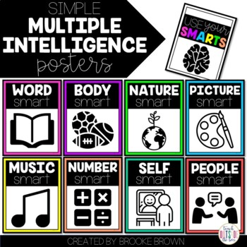 Simple Multiple Intelligence / Smarts Posters (4 Styles) - Gifted and Talented