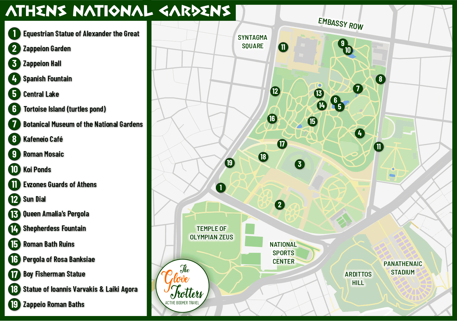 Map of 19 Things to See at the Athens National Garden