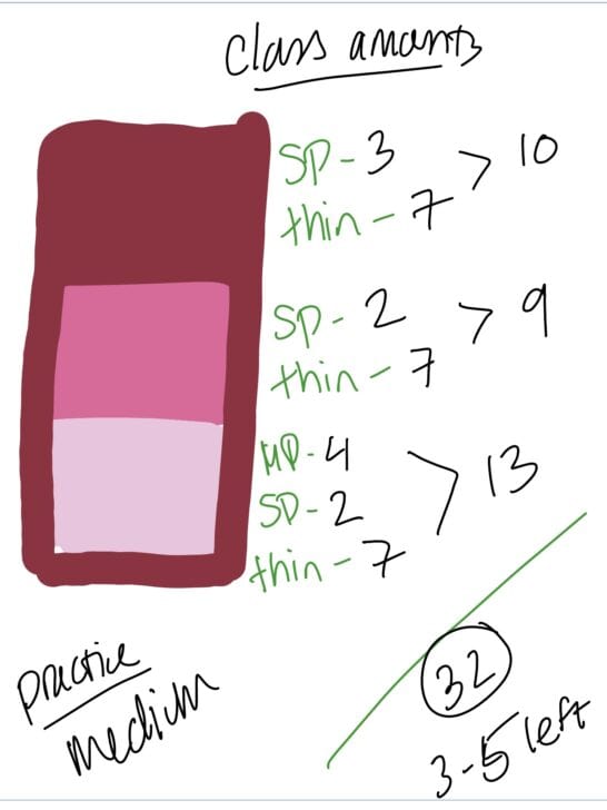 image of planning royal icing amounts for different colors and consistencies