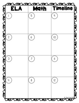 Civil War Battles Scavenger Hunt - Reading Comprehension Stations - Image 4