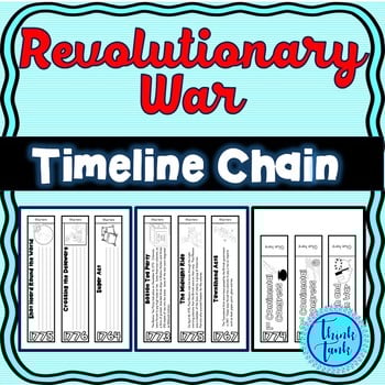 Revolutionary War Timeline Chain Links : Five options