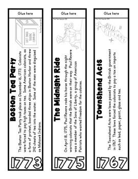 Revolutionary War Timeline Chain Links : Five options - Image 2
