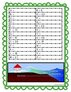 Hurricanes PUZZLE STATIONS - Reading Comprehension - Earth Science - Image 3