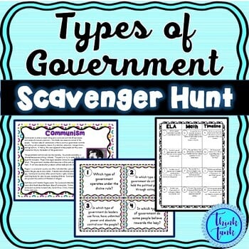 Types of Government Scavenger Hunt - Forms of Government