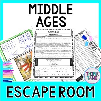 Middle Ages ESCAPE ROOM: Medieval Times - NO PREP!