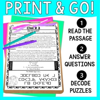 Middle Ages ESCAPE ROOM: Medieval Times - NO PREP! - Image 3