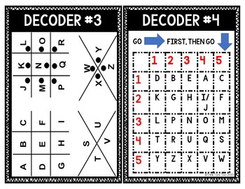 Ferdinand Magellan Escape Room Activity - Image 3