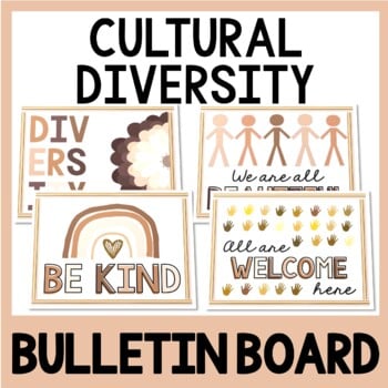 Cultural Diversity Bulletin Board - Posters - Equality