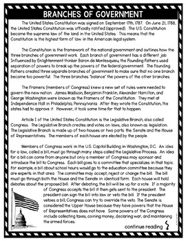 Branches of Government DIGITAL Reading Passage and Questions - Self Grading - Image 2
