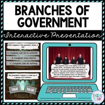 Branches of Government Interactive Google Slides™ Presentation