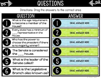 Legislative Branch DIGITAL Interactive Notebook | Choice Board | Government - Image 2