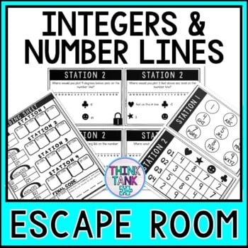 Integers and Number Lines MATH Escape Room - Common Core - 6.NS.6