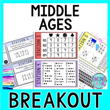 Middle Ages Breakout Activity - Task Cards Puzzle Challenge