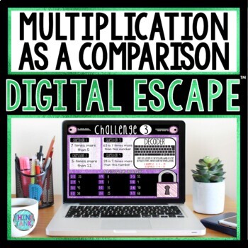 Multiplication as a Comparison DIGITAL Math Escape Room - Breakout Activity