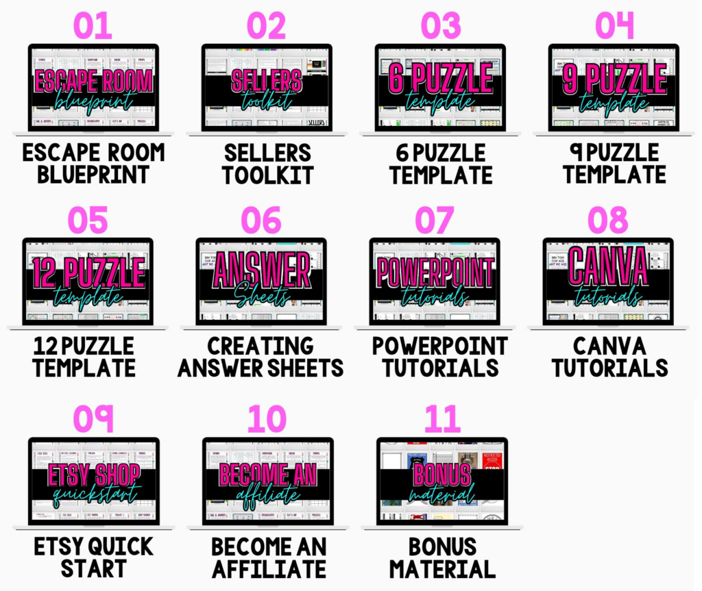 Learn to create printable escape rooms to sell online and earn passive income with done for you puzzle templates.