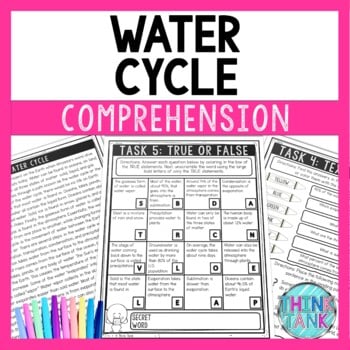 Water Cycle Comprehension Challenge - Close Reading - Earth Science