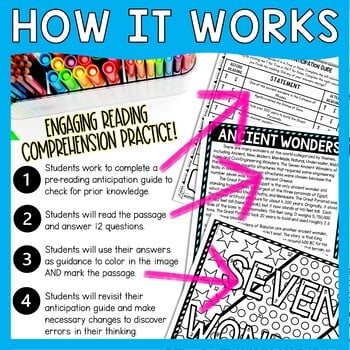 7 Wonders of the Ancient World Color by Number, Reading Passage and Text Marking - Image 4