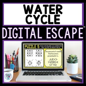 Water Cycle DIGITAL 360 Escape Room