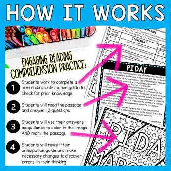 Pi Day Color by Number, Reading Passage and Text Marking - March 14th - Image 4