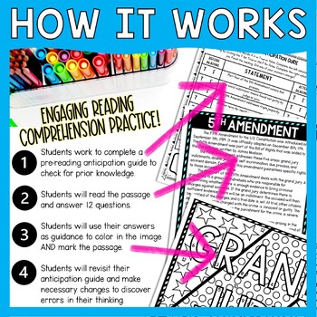 5th Amendment Color by Number, Reading Passage and Text Marking - Image 4