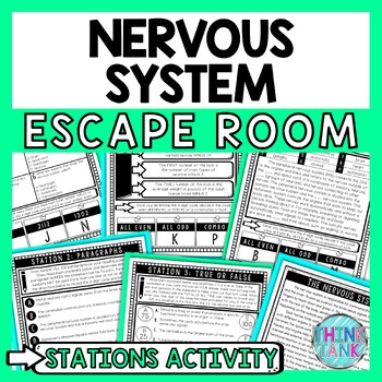 Nervous System Escape Room Stations - Reading Comprehension Activity