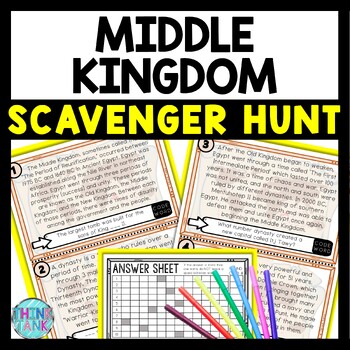 Middle Kingdom Scavenger Hunt Reading Comprehension Activity  - Ancient Egypt