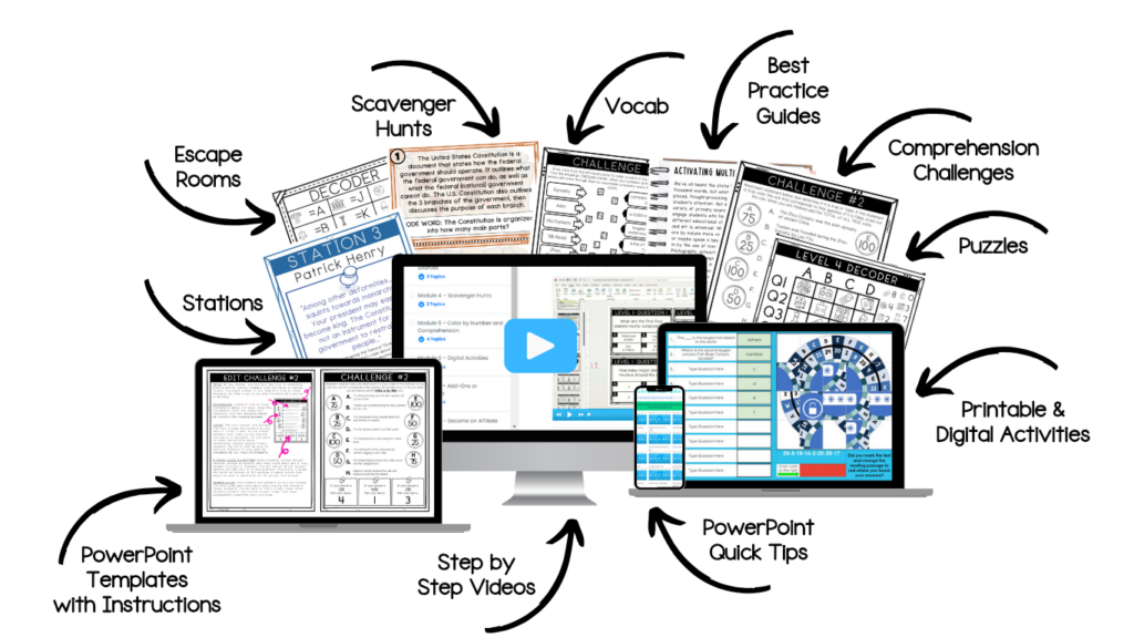 Cloaked in Fun course for teachers or TPT sellers