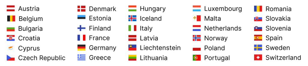 List of countries requiring ETIAS authorization