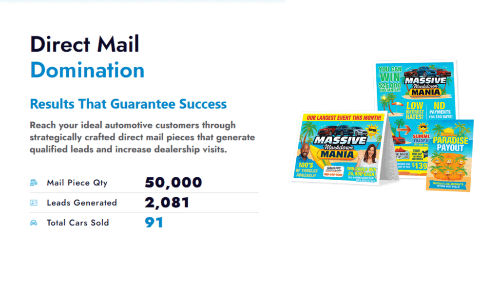Automotive 2025 03 28T130939.809 Direct Mail Automotive Marketing In 2025 content marketing
