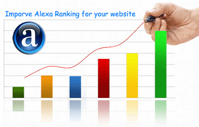 alexa rank booster service