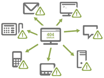 website monitoring services