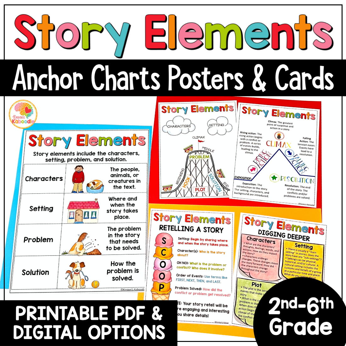 Story Elements Anchor Charts: Story Structure Reading Skills Reference Sheets