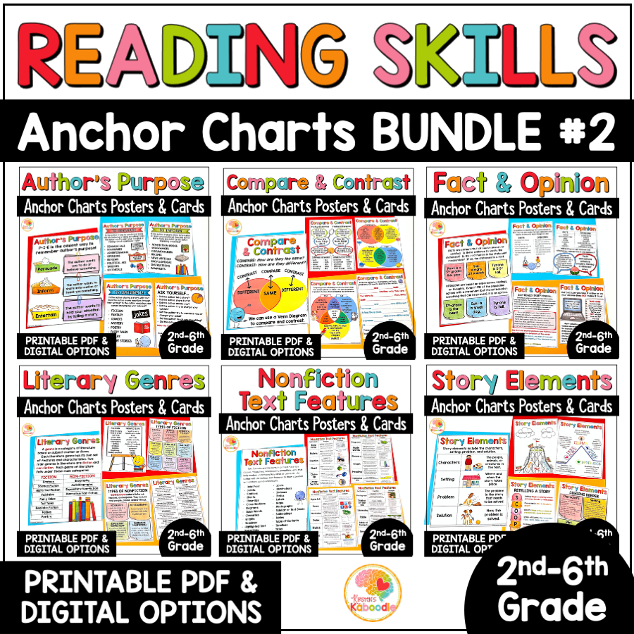 reading-skills-anchor-charts