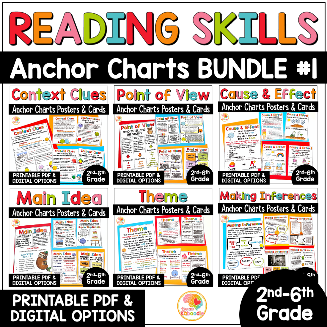 reading-skills-anchor-charts-posters