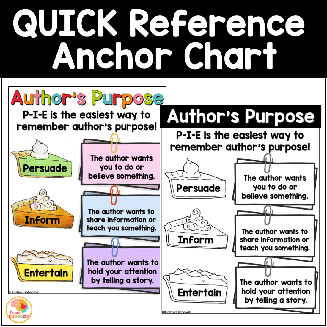 authors-purpose-anchor-charts-posters