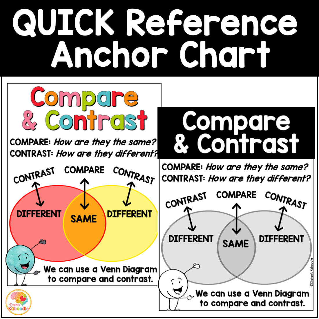 compare-and-contrast-anchor-charts-3rd-grade
