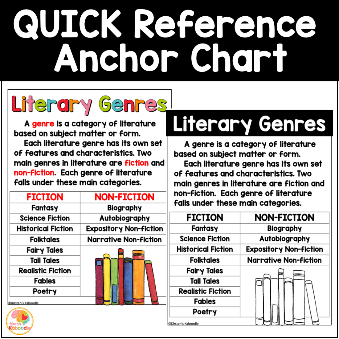 genres-of-literature-anchor-charts