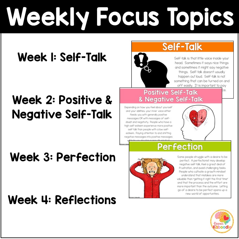 November Growth Mindset Soft Starts Activities: Morning Meeting Slides & Worksheets for 1st, 2nd, and 3rd Grade - Image 3