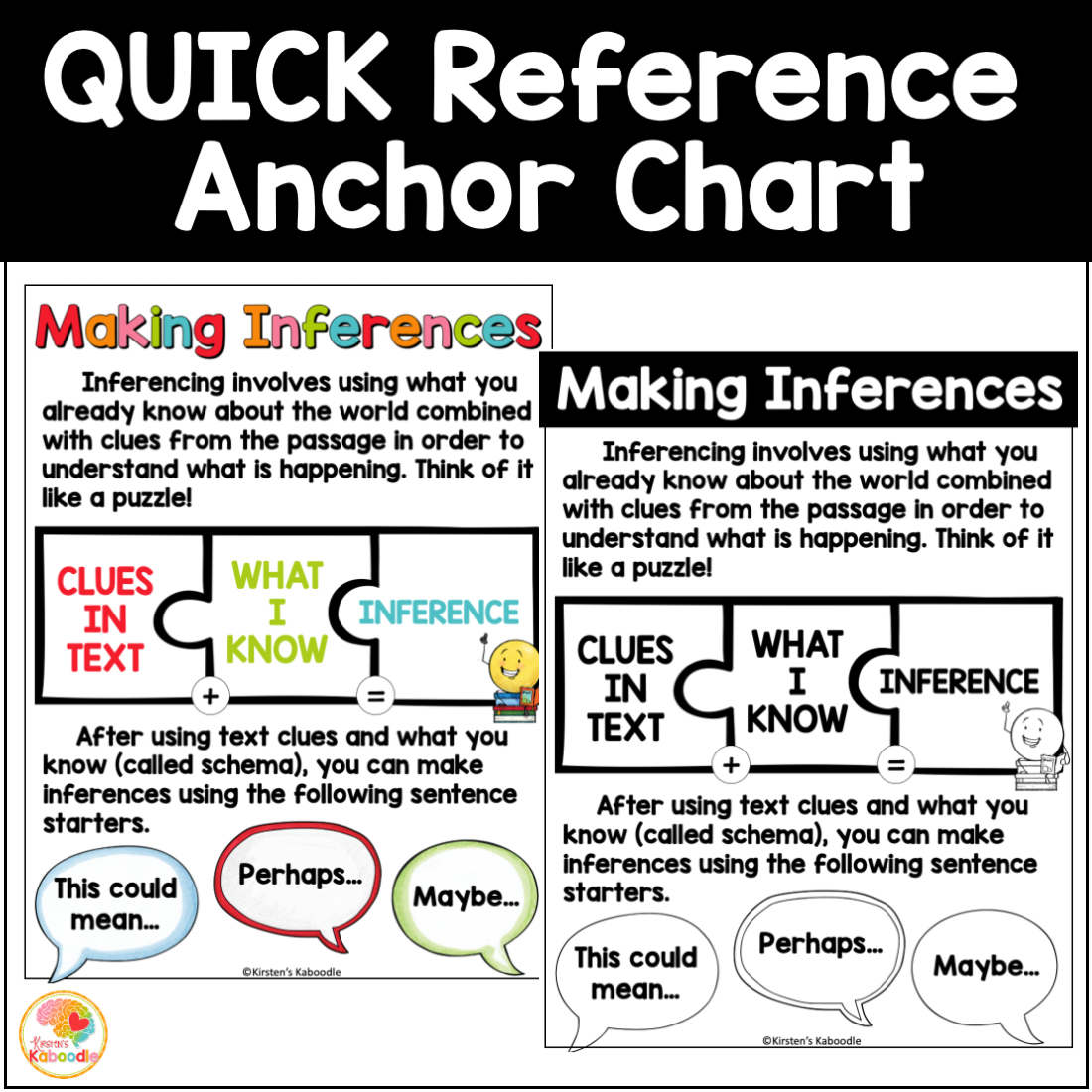making-inferences-anchor-charts