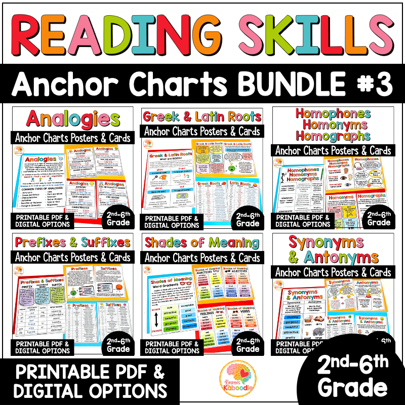 reading-skills-anchor-charts-posters
