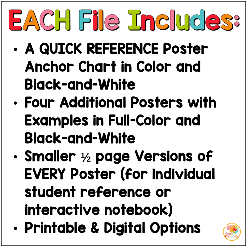 reading-skills-anchor-charts