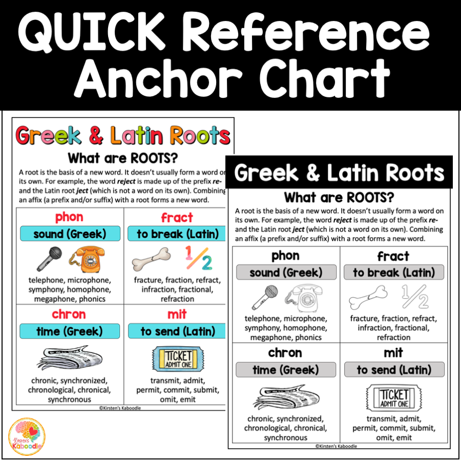 greek-and-latin-roots-anchor-charts