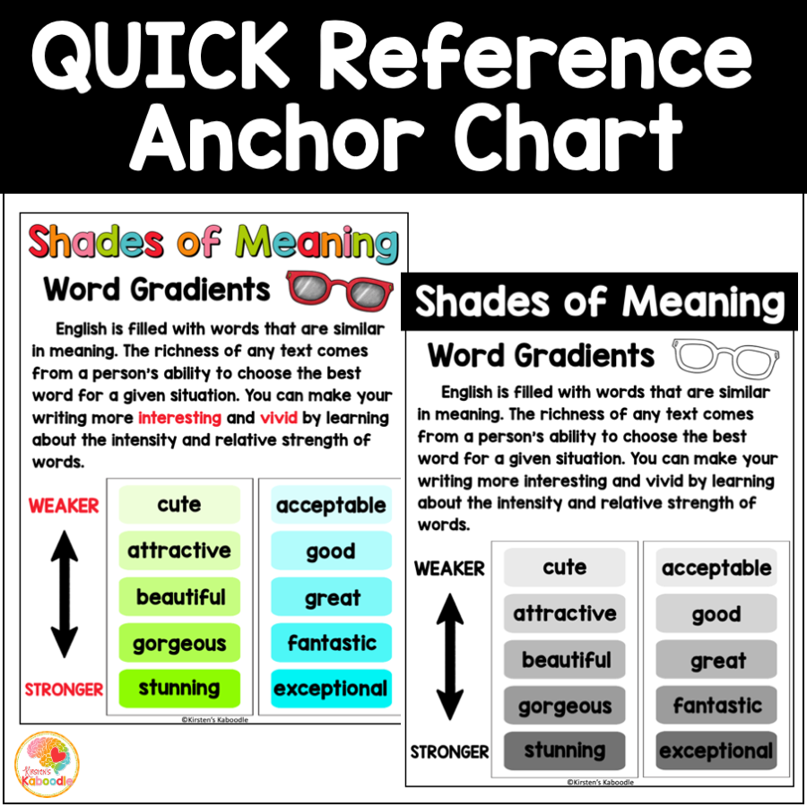shades-of-meaning-posters-anchor-charts