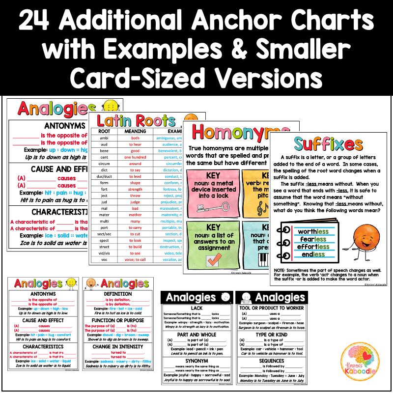 reading-skills-posters-anchor-charts-bundle