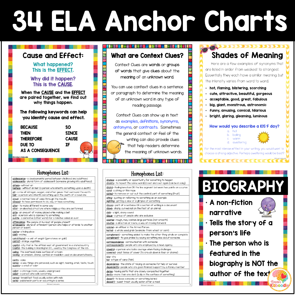 4th-grade-language-arts-activities-task-cards-anchor-charts