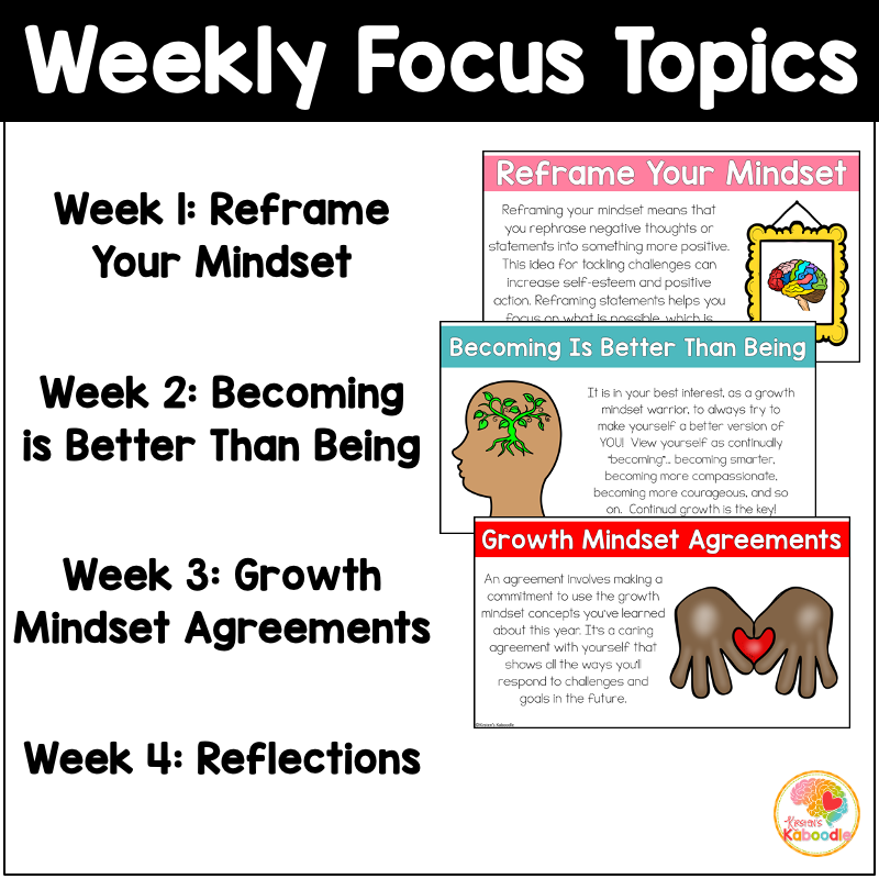 may-growth-mindset-soft-starts-activities-3rd