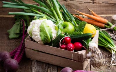 Grow Your Own Food – 4 Simple Strategies