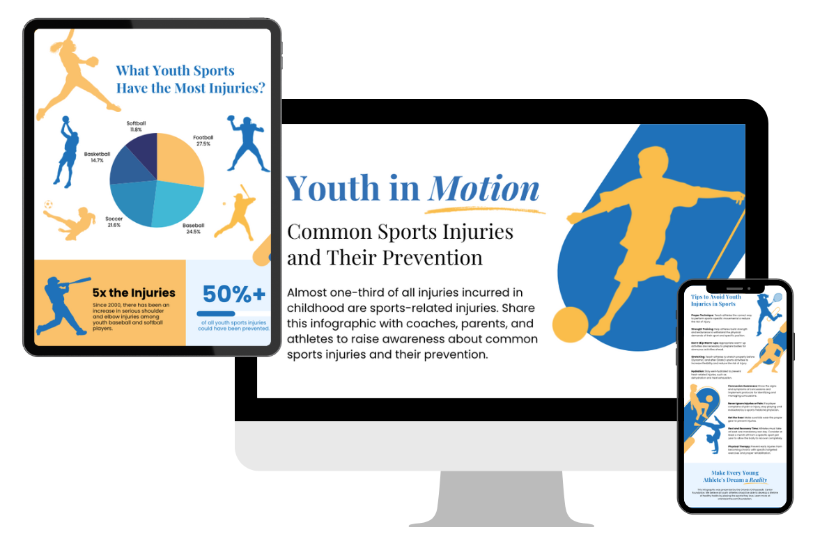 common sports injuries